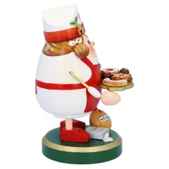 * Incense Smokers|Christmas Baker, Annual Smoky 2023