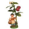 Hubrig Volkskunst Hubrig Miniatures|Fall Children Raspberry