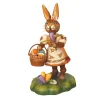 Hubrig Volkskunst Hubrig Miniatures|Mother Rabbit With Crocus