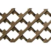 * Spare Parts & Accessories|Pyramid Fence